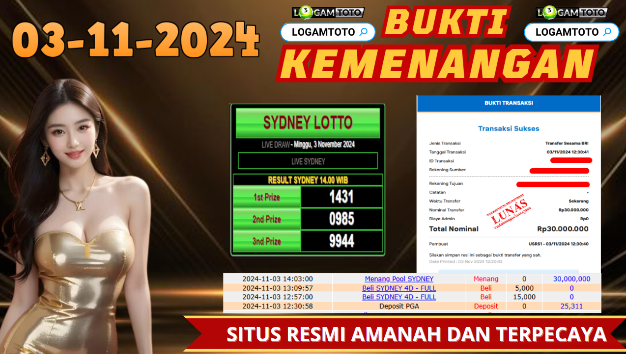 SELAMAT KEPADA MEMBER SETIA LOGAMTOTO BERHASIL JACKPOT DI PERMAINAN TOGEL SYDNEY LOTTO 